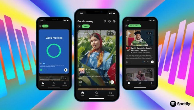 Spotify interface redesign