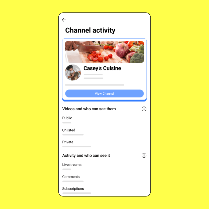 YouTube Family Center insights dashboard