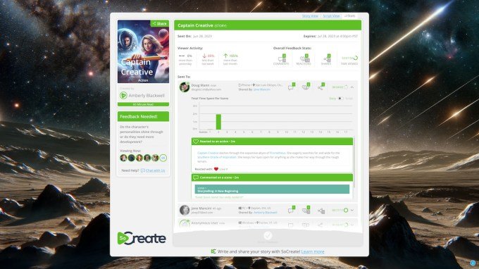 SoCreate analytics dashboard