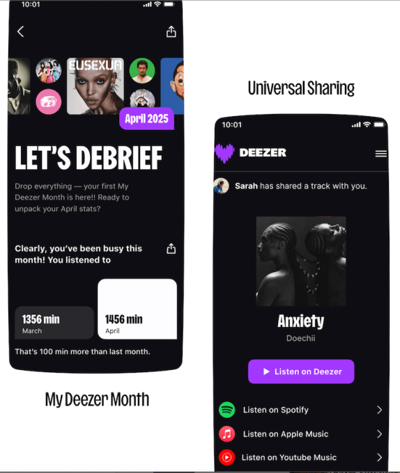 My Deezer Month interface