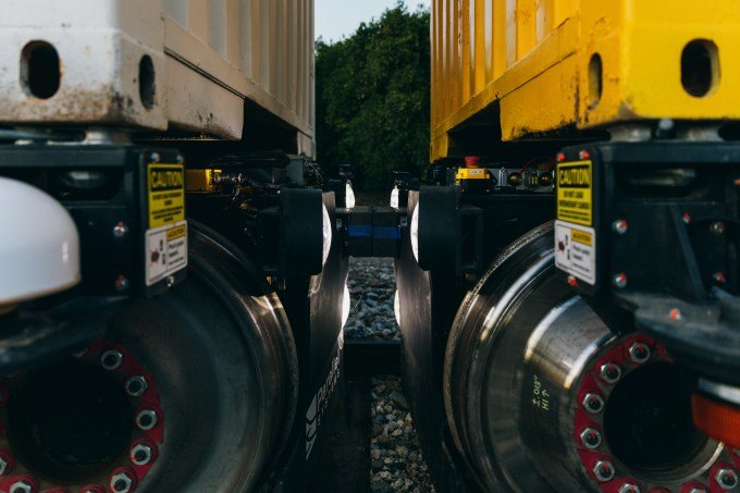 Autonomous electric rail cars on tracks