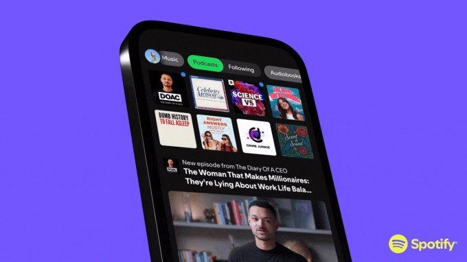 Spotify new podcast following feed