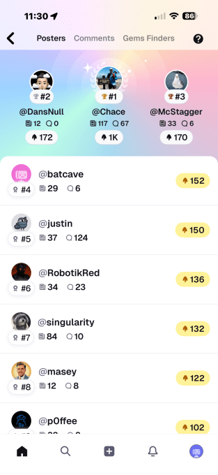 Digg user profile and leaderboards