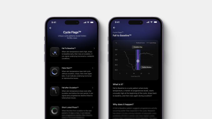 Ultrahuman Ring AIR cycle tracking interface