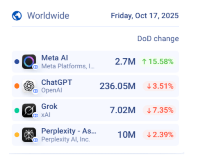 Meta AI's Vibes feed interface