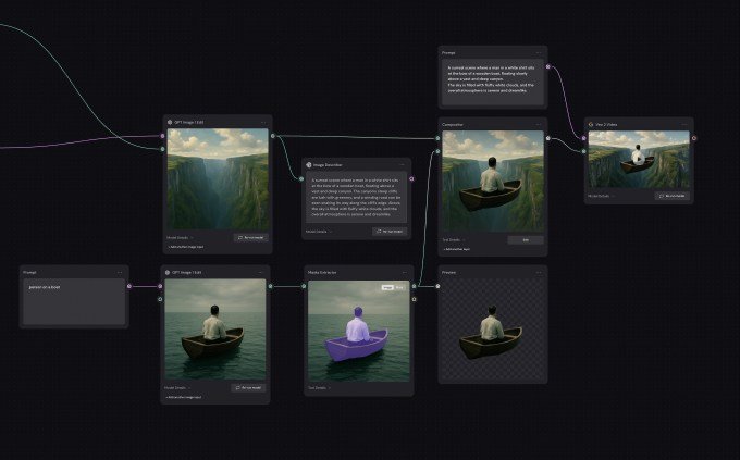 Weavy AI generation tools