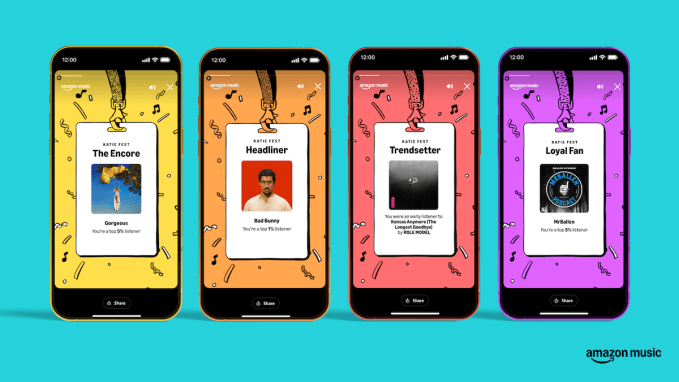 Amazon Music 2025 Delivered recap