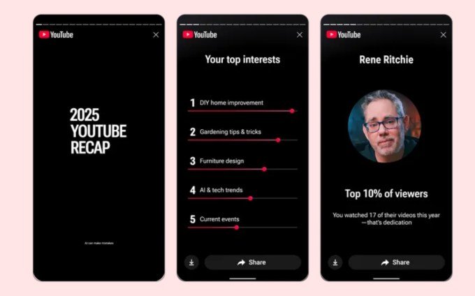 YouTube Music Recap 2025
