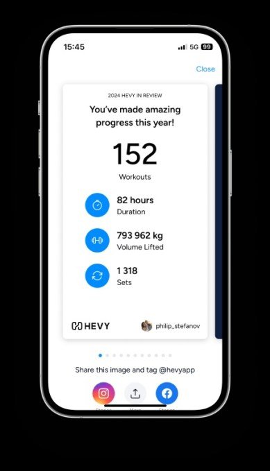 Hevy workout year in review