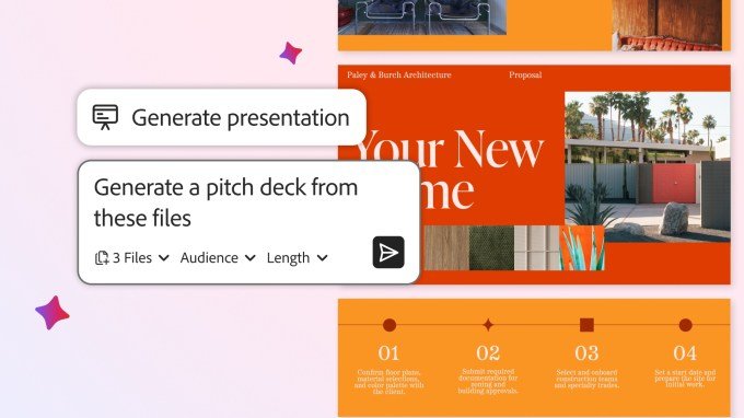 Adobe Acrobat AI interface