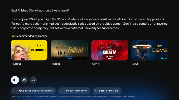 Gemini AI interface on Google TV