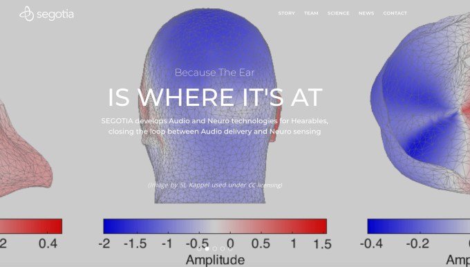 EEG technology insights