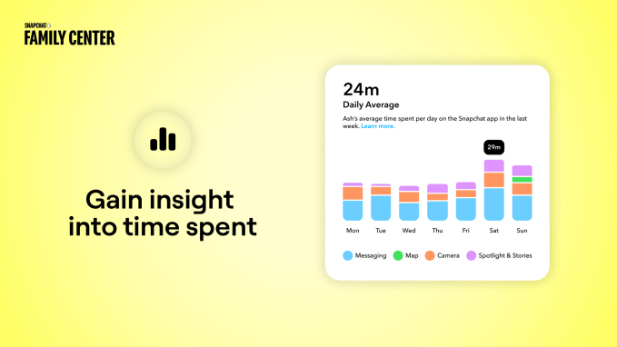 Snapchat screen time dashboard for parents