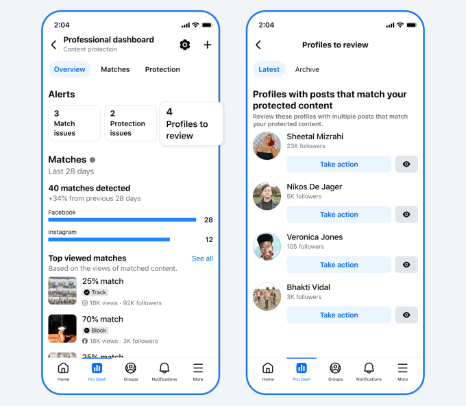 Facebook content protection dashboard