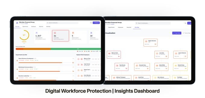Cloaked Enterprise solution dashboard