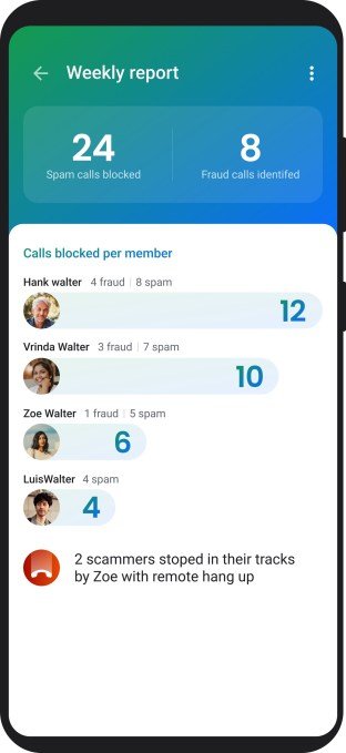 Truecaller monitoring features