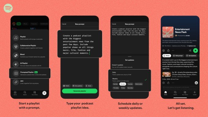 Spotify AI-powered podcast discovery